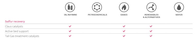 axens_ca_product_listing_tabs_en_2017-5-750x160