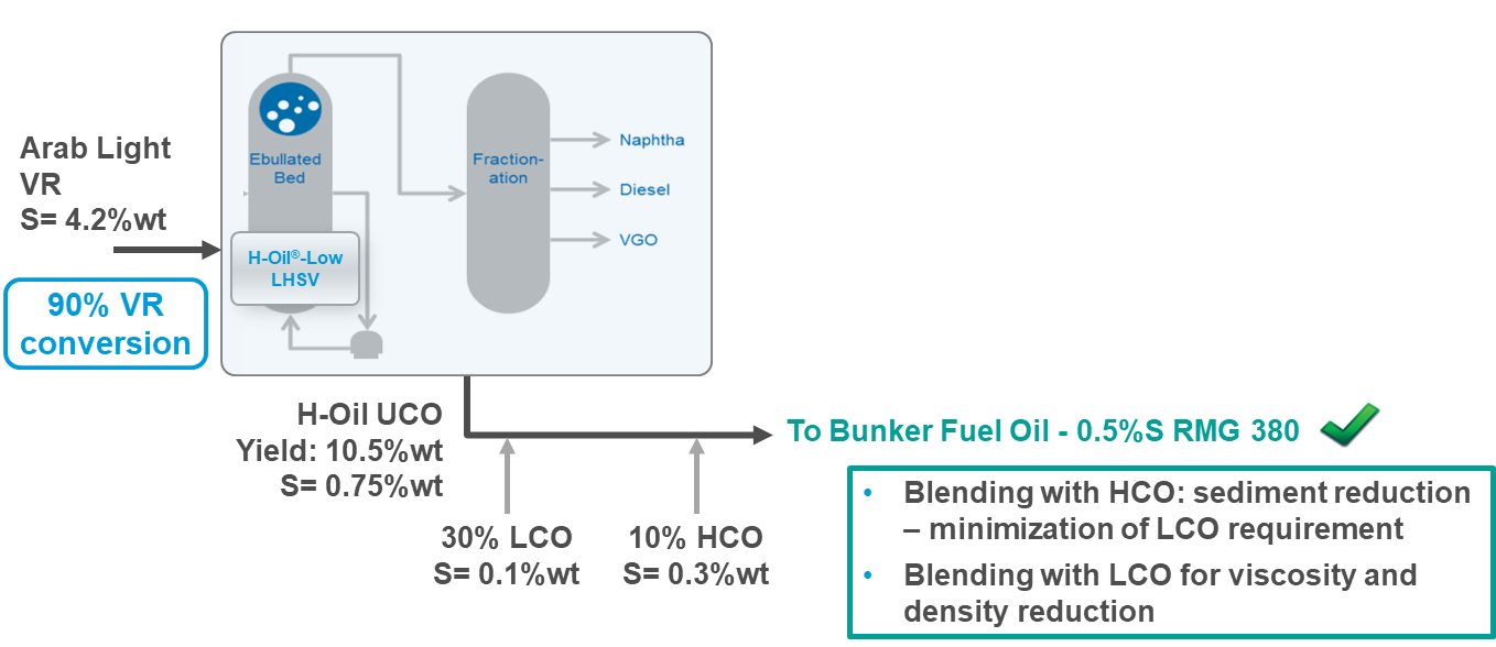 bunker-fuel2